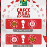 Simba SC Yavusha Wapenzi Wote kwa Kufuzu Fainali ya CAF Confederation Cup