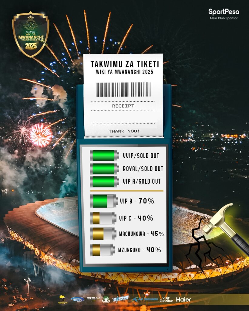 Bei za Viingilio vya Yanga Day 12/9/2025